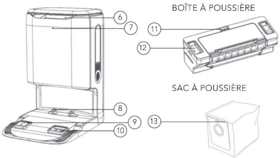 WILFA Innobot RVC-D4000AI - ROBOT RÉSERVOIR D'EAU VIBRANTE - 2