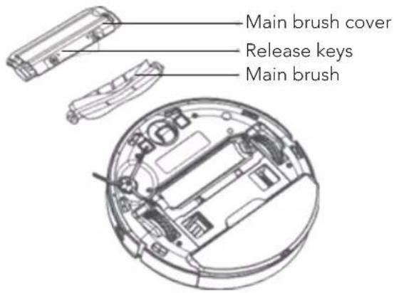 WILFA Innobot RVC-D4000SL+ - MAIN BRUSH - 1