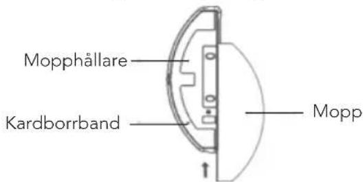 WILFA Innobot RVC-D4000SL+ - DAMMSUGNINGSLÄGE - 2