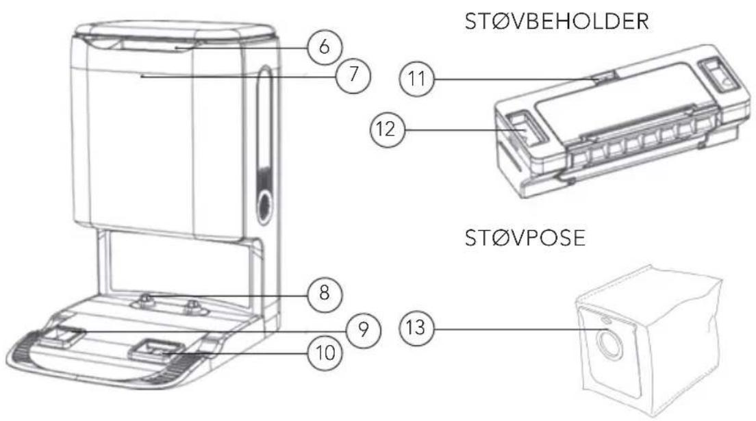 WILFA Innobot RVC-D4000SL+ - PRODUKTOVERSIKT - DETALJERT - 2