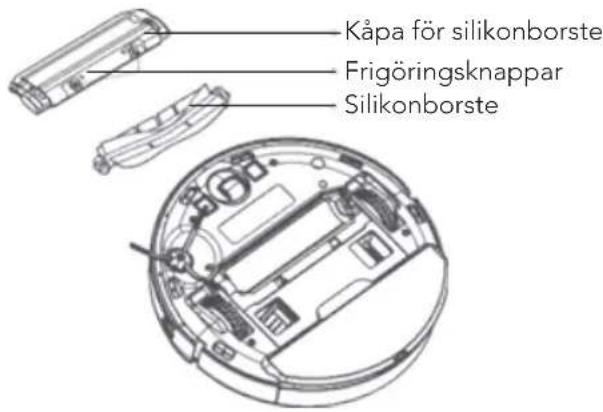 WILFA Innobot RVC-D4000SL+ - SILIKONBORSTE - 1