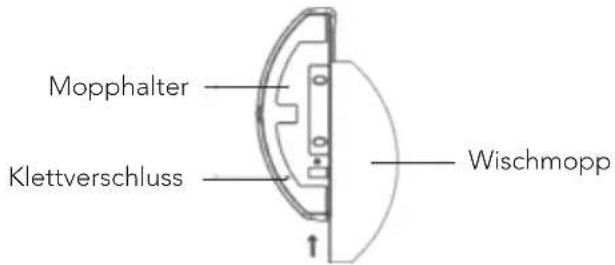 WILFA Innobot RVC-D4000SL - KEHRFUNKTION - 2