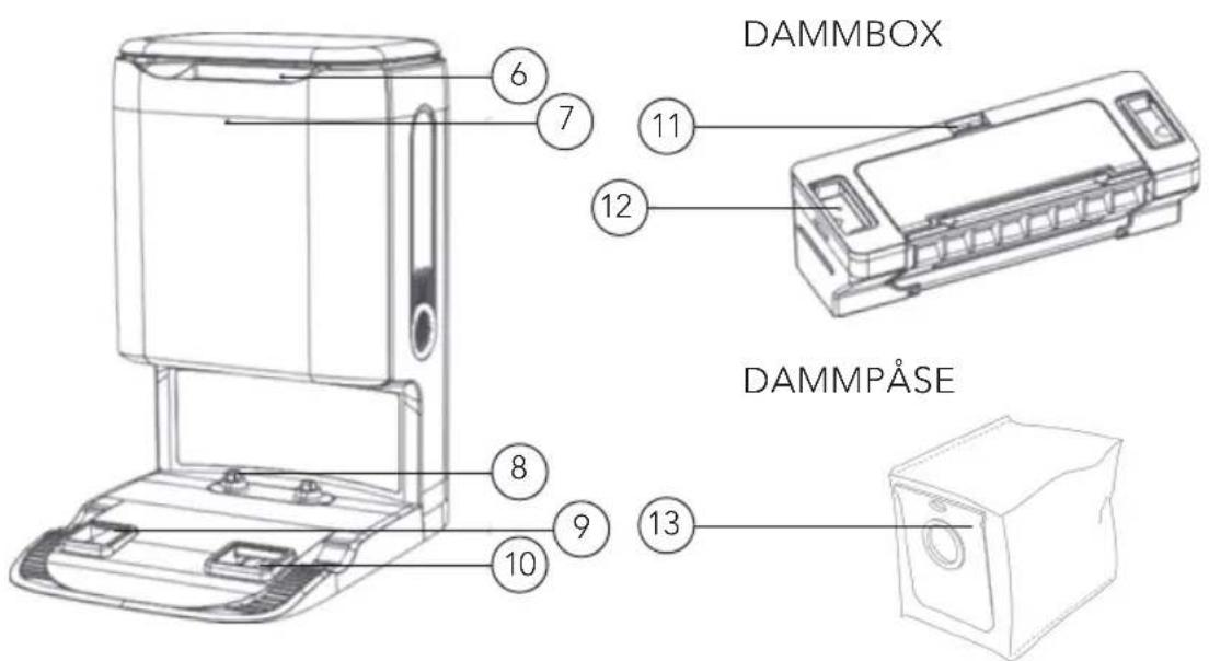 WILFA Innobot RVC-D4000SL - PRODUKTÖVERSIKT – DETALJERAD - 2