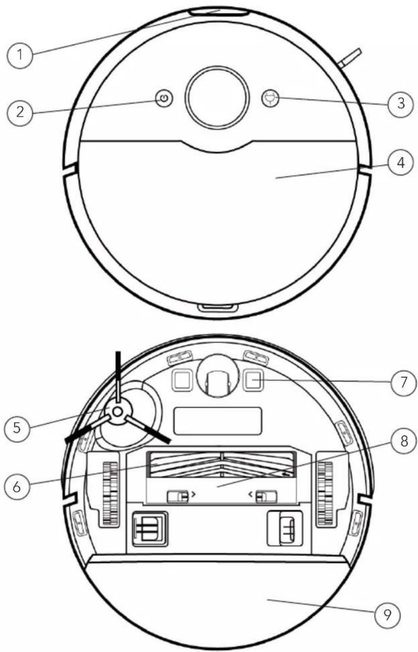 WILFA Innobot RVC-D4000SL - ANSVARSFRASKRIVELSE – SYSTEM - 1