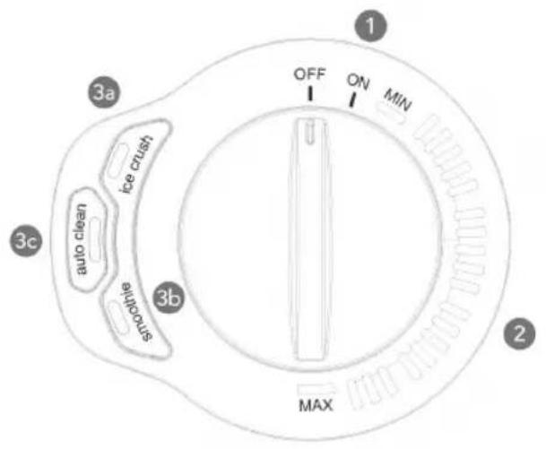 WILFA XPLODE 1500 AUTO BLSP-1500S - PANORAMICA DEL PRODOTTO – PANNELLO DI CONTROLLO - 1