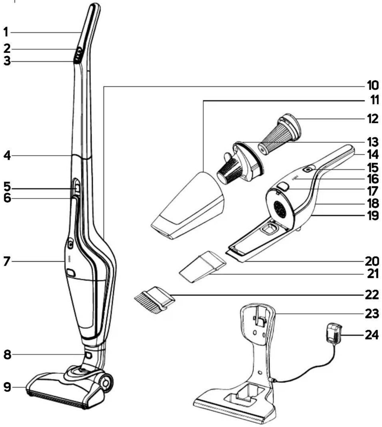 SENCOR SVC 8668AT - 2
