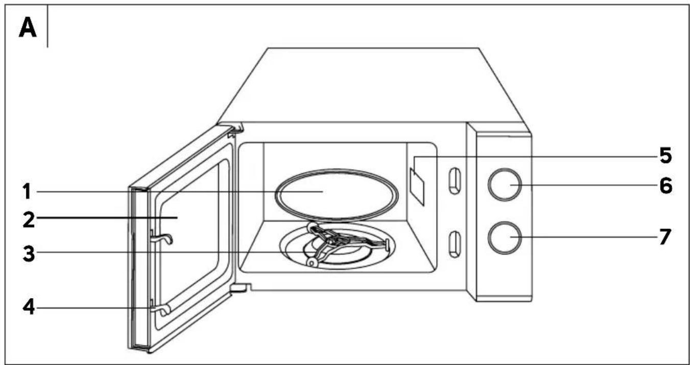 SENCOR SMW 2120SS - 2