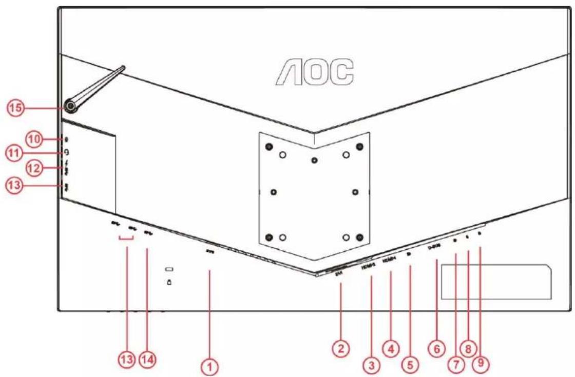 AOC AGON AG251FZ2 - 連接顯示器 - 1
