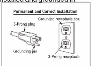 BLOMBERG BOTR24100SS - GROUNDING INSTRUCTIONS - 1