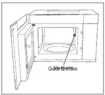 Guide dials