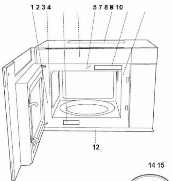 BLOMBERG BOTR24100SS - MICROWAVE OVEN - 1