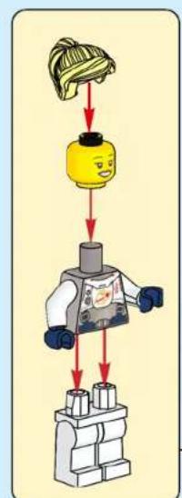 LEGO Creator 31142 - BUILDER - 153