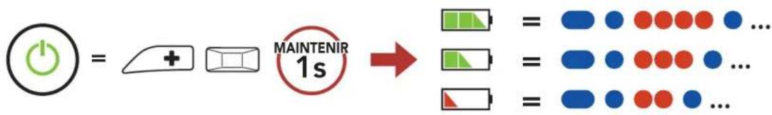 Sena SRL3 - Vérification du niveau de charge de la batterie - 1