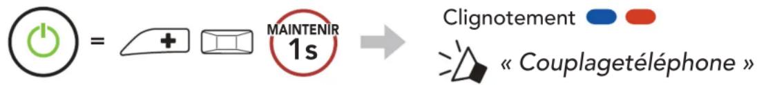 © = + → MAINTENIR 1s → Clignotement •• •• « Couplagetéléphone »
