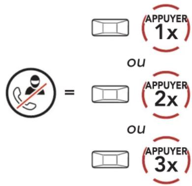 = APPUYER 1x ou APPUYER 2x ou APPUYER 3x