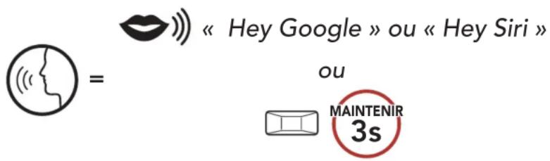 « Hey Google » ou « Hey Siri » ou MAINTENIR 3s