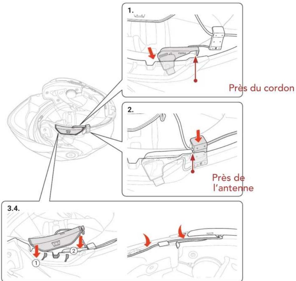 1. Près du cordon 2. Près de l'antenne 3.4.