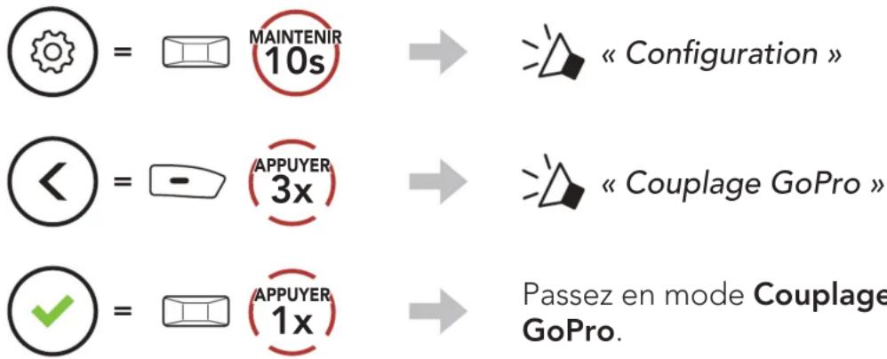 MAINTENIR 10s « Configuration » APPUYER 3x « Couplage GoPro » APPUYER 1x Passez en mode Couplage GoPro.