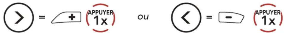 Sena SRL3 - Recherche et enregistrement de stations de radio - 4