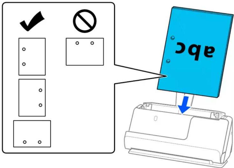 ✓ No abc