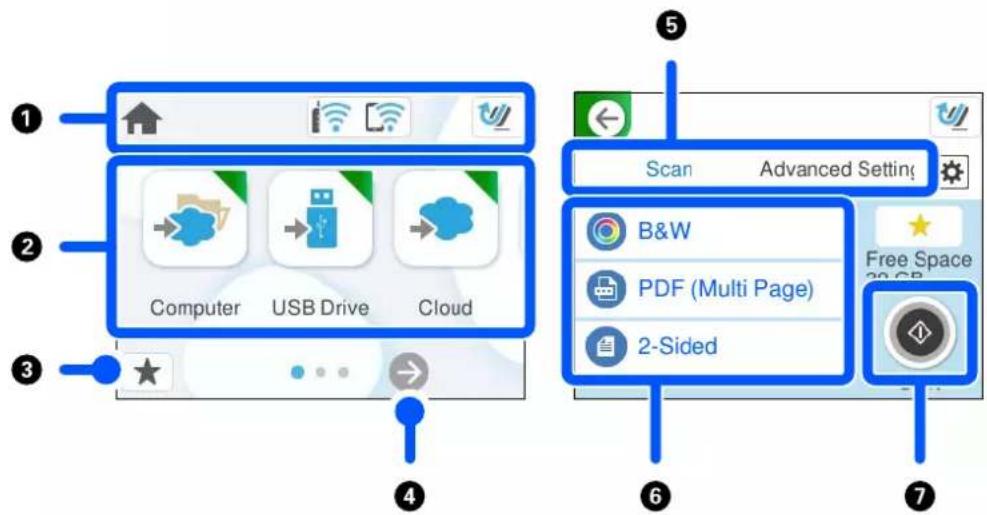 1 2 3 Computer USB Drive Cloud 4 Scan Advanced Setting B&W PDF (Multi Page) 2-Sided 5 6 7 Free Space 20 GB