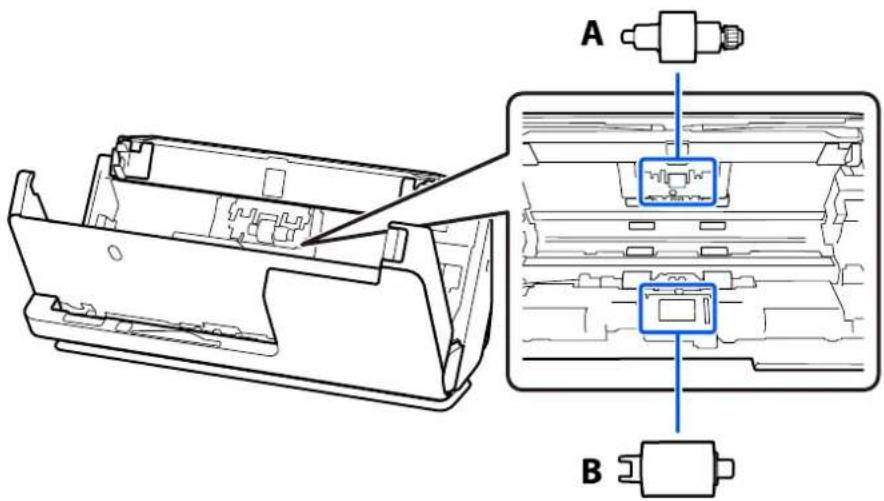 EPSON ES-C380W - Remplacer le jeu de rouleaux - 1
