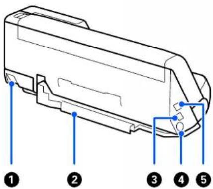 EPSON ES-C380W - Noms et fonctions des éléments - 3
