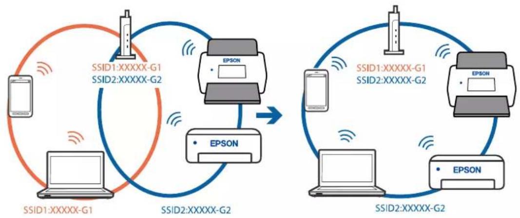 EPSON ES-C380W - Solutions - 1