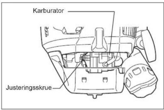 Karburator Justeringsskrue