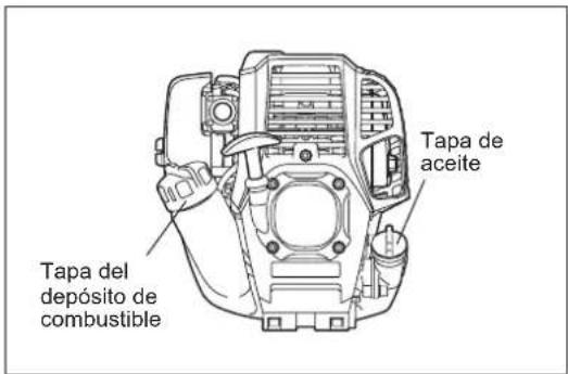 Tapa del depósito de combustible Tapa de aceite