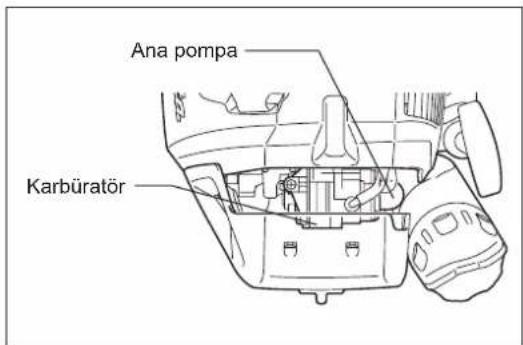 DOLMAR MH-246.4 DS - 3) Ana pompa - 2