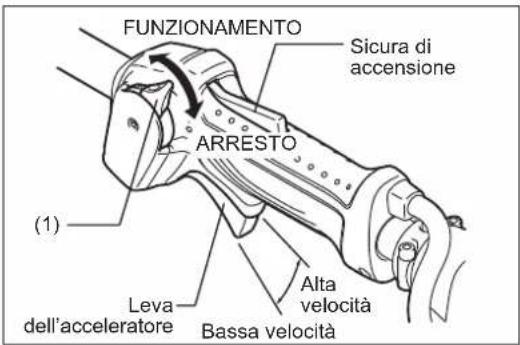 DOLMAR MH-246.4 DS - Nota - 4