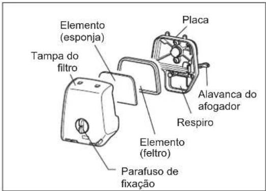 Elemento (esponja) Tampa do filtro Placa Alavanca do afogador Respiro Elemento (feltro) Parafuso de fixação
