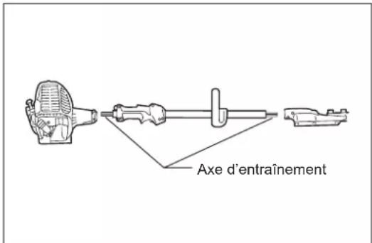 Axe d'entraînement