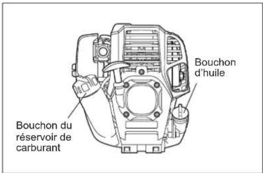 Bouchon du réservoir de carburant Bouchon d'huile