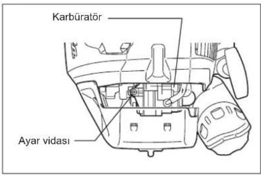 Karbüratör Ayar vidası