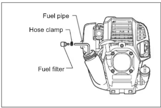 Fuel pipe Hose clamp Fuel filter