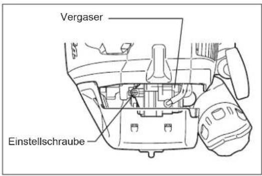 Vergaser Einstellschraube