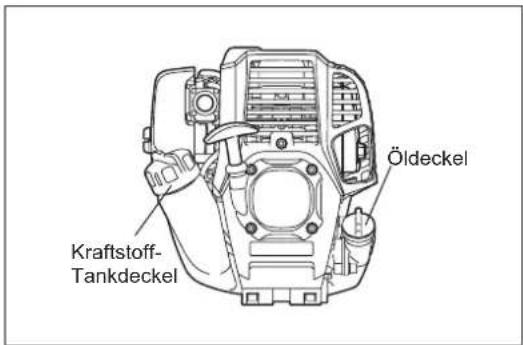 Kraftstoff- Tankdeckel Öldeckel