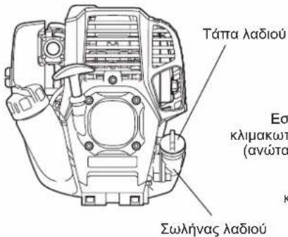 Tápa laδioú Εσκλιμακωτ (ανώτα) Σωλήνας laδioú
