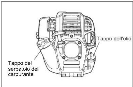 Tappo dell'olio Tappo del serbatoio del carburante