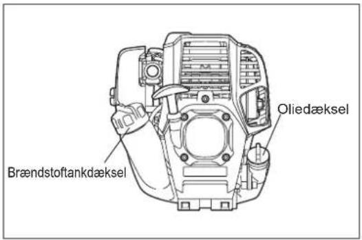 Brændstoftankdæksel Oliedæksel