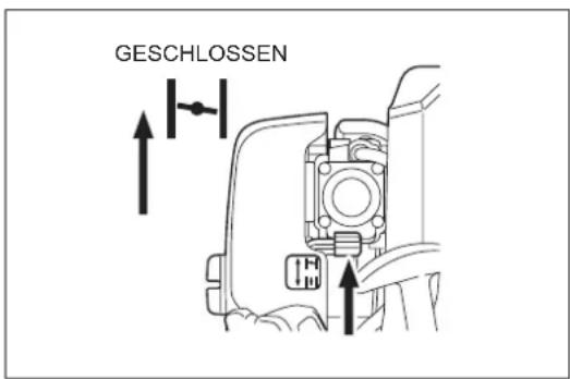 GESCHLOSSEN