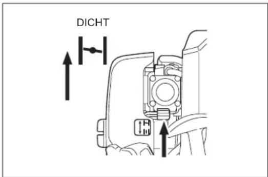 DICHT