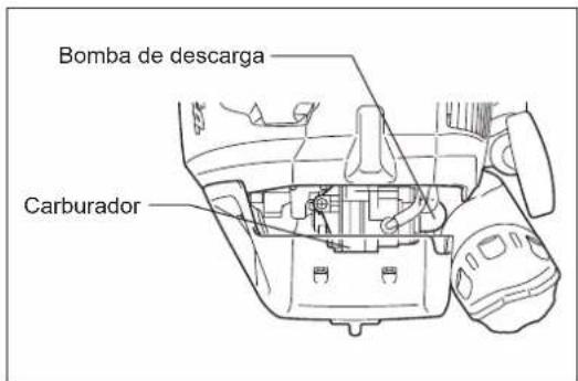 Bomba de descarga Carburador