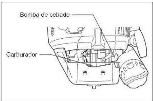 Bomba de cebado Carburador