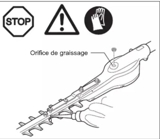 STOP Orifice de graissage