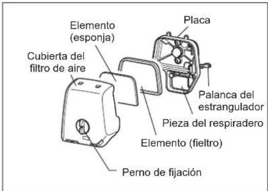 Elemento (esponja) Cubierta del filtro de aire Placa Palanca del estrangulador Pieza del respiradero Elemento (fieltro) Perno de fijación
