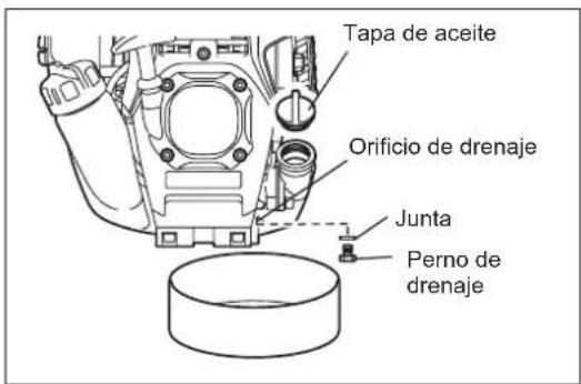 Tapa de aceite Orificio de drenaje Junta Perno de drenaje