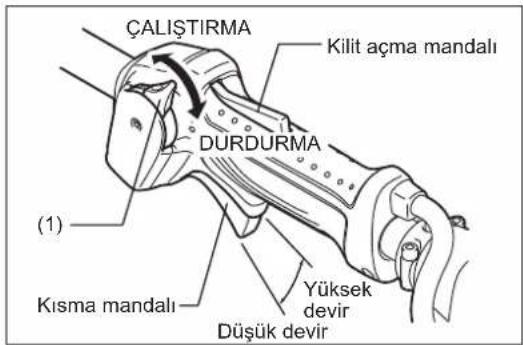 DOLMAR MH-246.4 DS - Not - 4